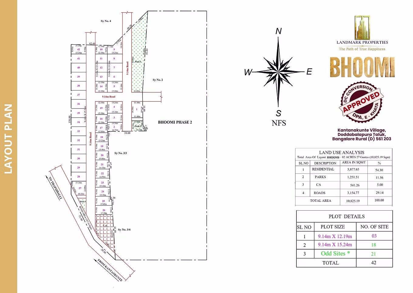 BHOOMI_LAYOUTPLAN