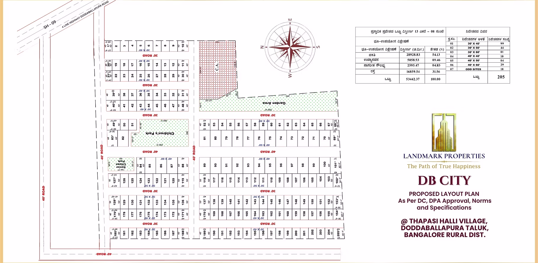 DB City Layout Plan